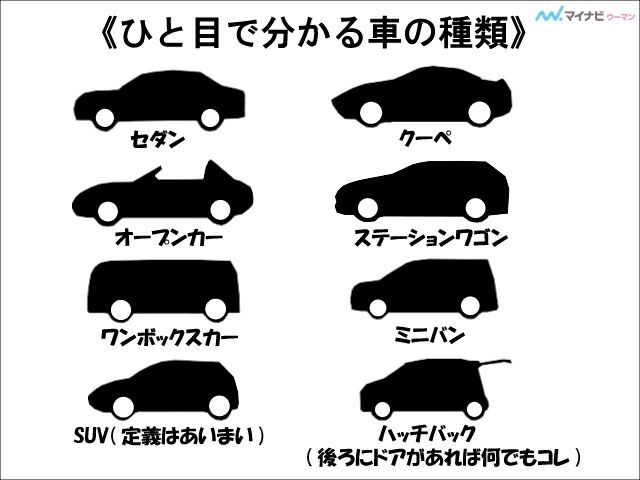 車のボディータイプは全8種類 それぞれの特徴や代表的な車種まで解説 車査定マニア