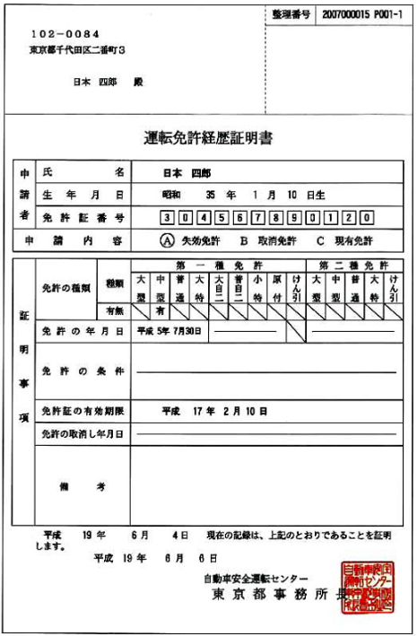 運転免許経歴証明書