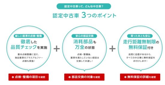 中古車の値引き最高額を必ず引き出す 簡単テクニック5選をプロが解説 車査定マニア