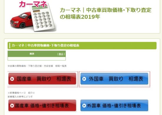 個人情報なし車一括査定いらずなサイト（カーマネ）