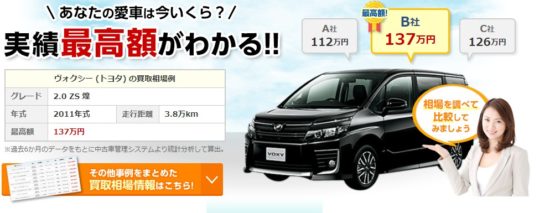 車一括査定なし・個人情報なしの相場サイト（車選びドットコム1）