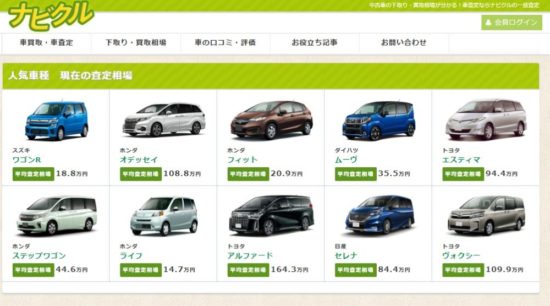 車一括査定なし・個人情報なしの相場サイト（ナビクル）