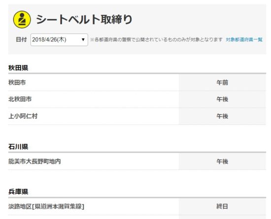 ナビタイムでシートベルト時間の把握ができる