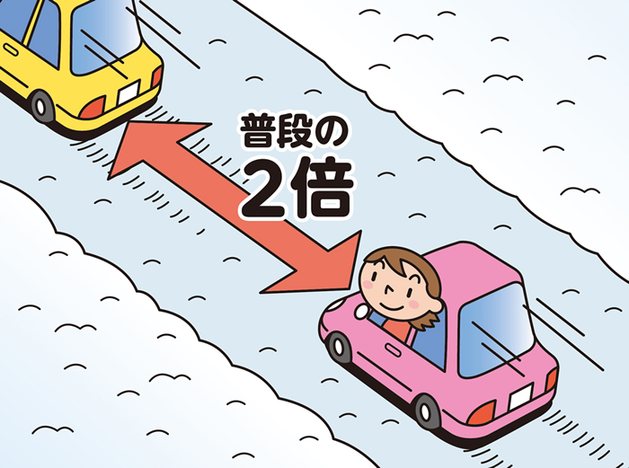 雪道の車間距離