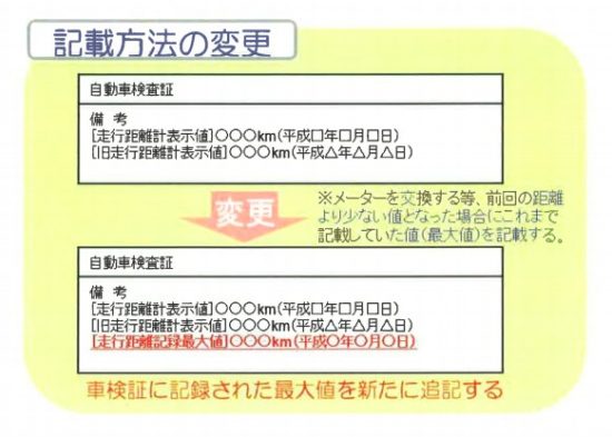 車検証の総走行距離の表記が変わります