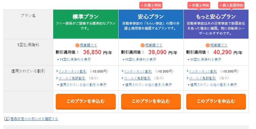 自動車保険シミュレーションはこの2サイト 図解付きで解説 全サイトを検証 車査定マニア