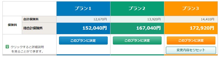 三井住友海上のシミュレーション結果