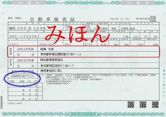 車検証の有効期限