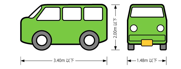 軽自動車の定義