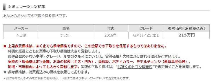 トヨタ下取り参考価格情報