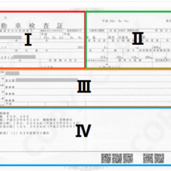 普通車の車検証の見方をとても丁寧に解説しています 車査定マニア