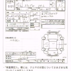 中古車の状態図と評価点の見方 車査定マニア