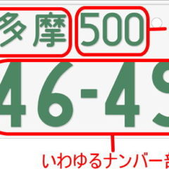 車のナンバープレートの分類番号 3桁部分 の意味は 希望したら変えられるの 払い出しルールを解説 車査定マニア